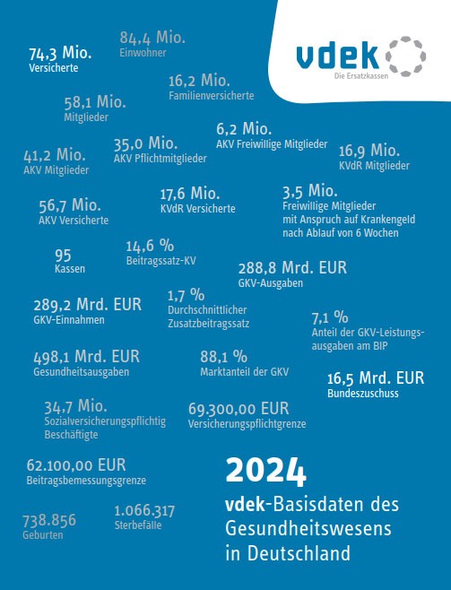 Cover Basisdaten 2023