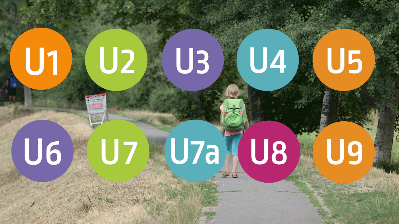 Screenshot "Seelisch gesund aufwachsen": Junges Schulmädchen läuft Weg entlang, davor Icons U1 bis U9 